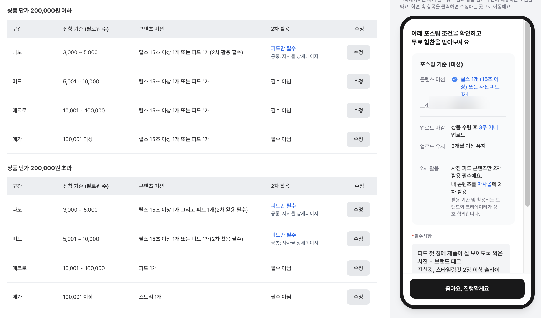시딩 조건 설정 — 콘텐츠 미션 · 크리에이터에게 보이는 화면